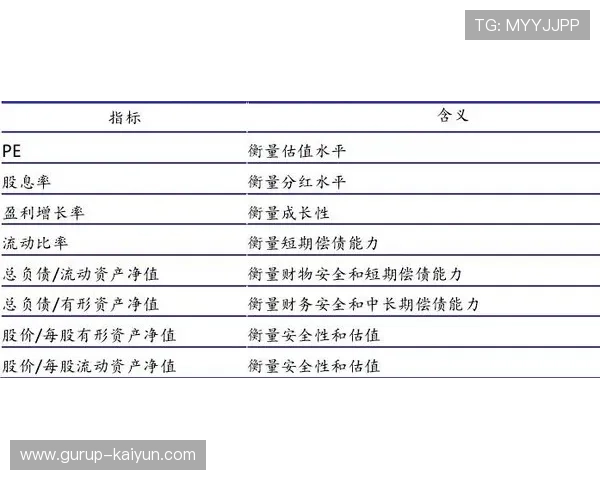 NBA球队开始量化“无球掩护价值”纳入评分体系